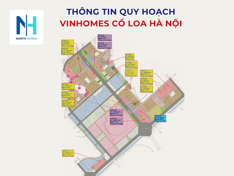 Thông tin quy hoạch của Vinhomes Cổ Loa Hà Nội