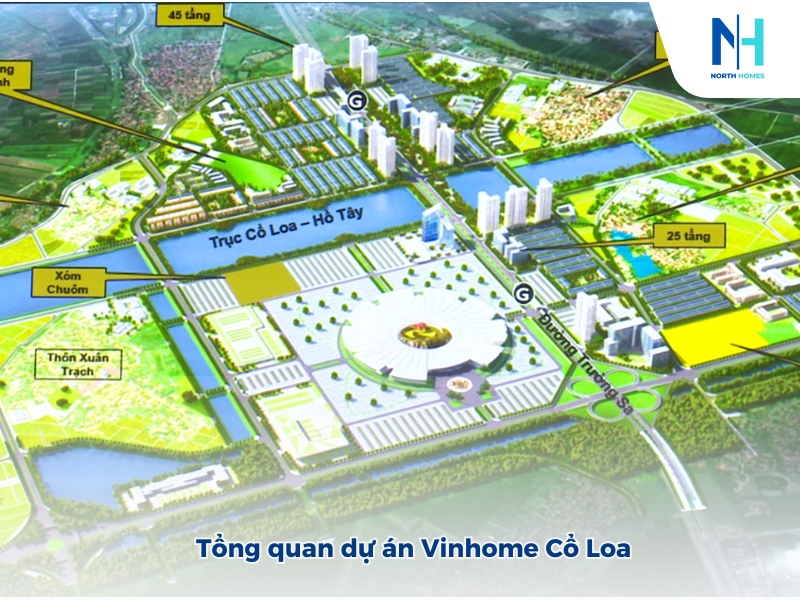Tổng quan dự án Vinhome Cổ Loa