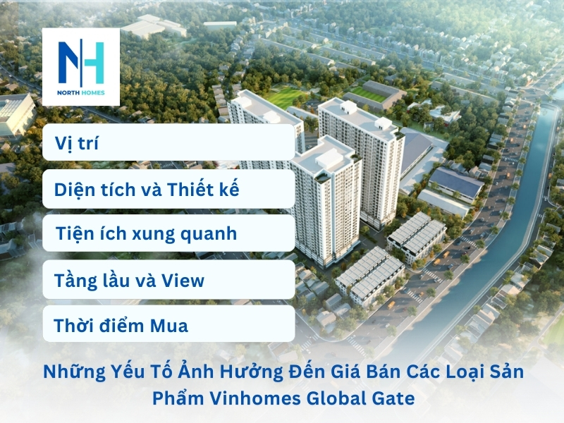 Những Yếu Tố Ảnh Hưởng Đến Giá Bán Các Loại Sản Phẩm Vinhomes Global Gate
