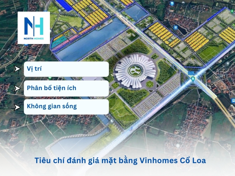 Tiêu chí đánh giá mặt bằng Vinhomes Cổ Loa