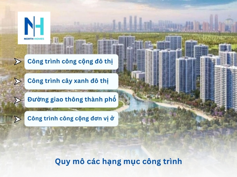 Quy mô các hạng mục công trình