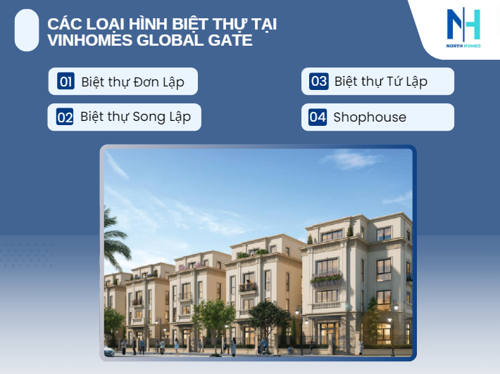 Các loại hình nhà ở tại Vinhomes Global Gate