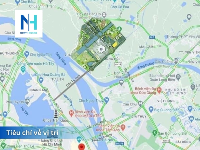 Tiêu chí về vị trí