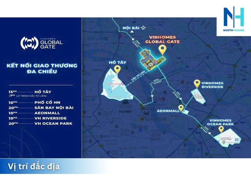 Vị trí đắc địa