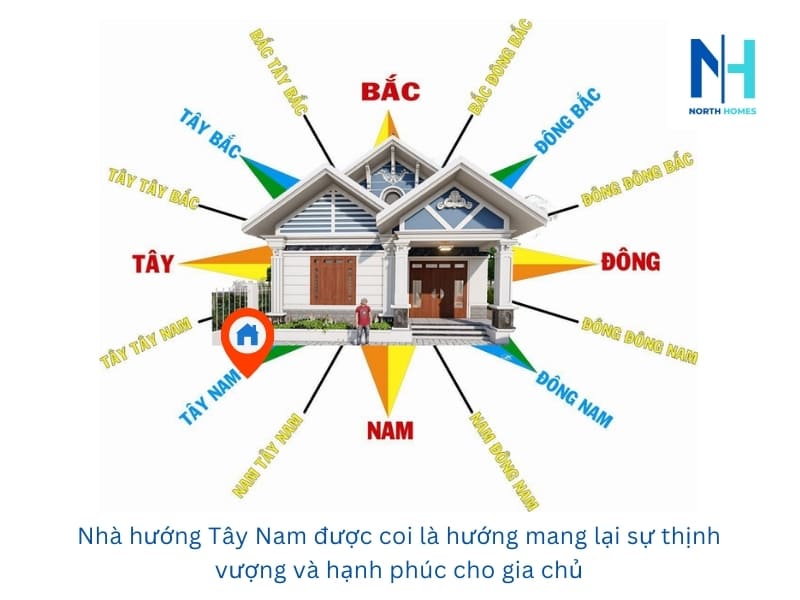 Nhà hướng Tây Nam là hướng như thế nào?