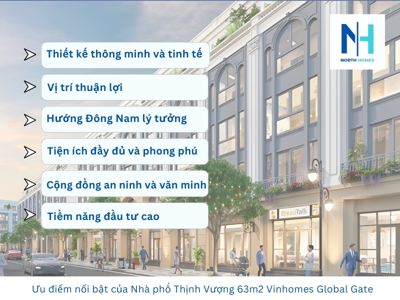 Ưu điểm nổi bật của Nhà phố Thịnh Vượng 63m2 Vinhomes Global Gate