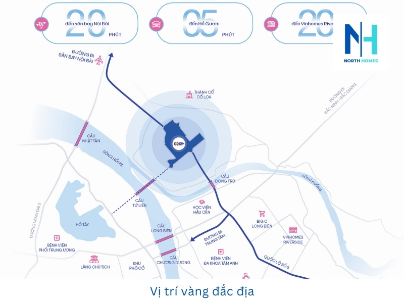 Vị trí vàng đắc địa