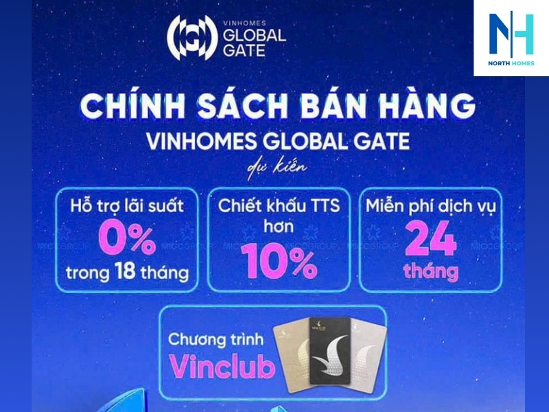 Chính sách bán hàng và khuyến mãi